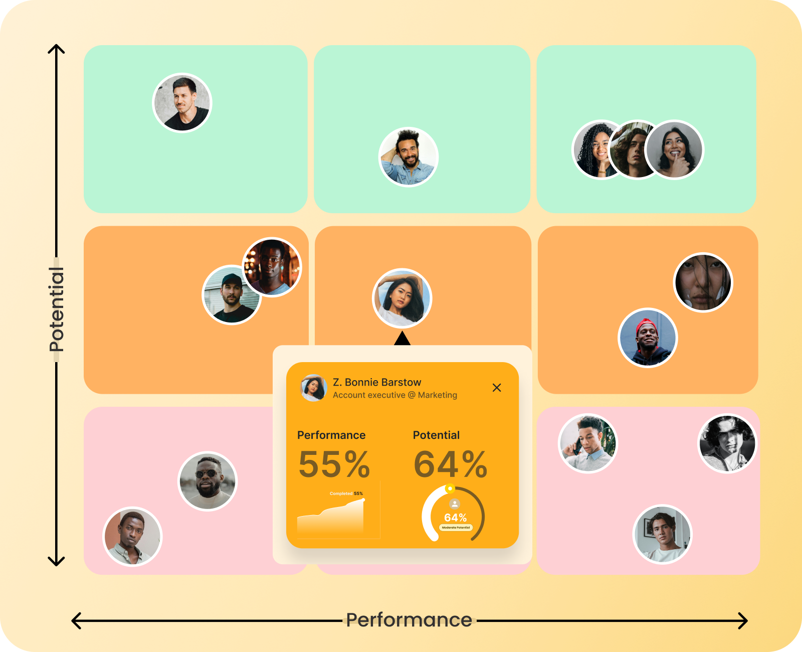 OKR Software