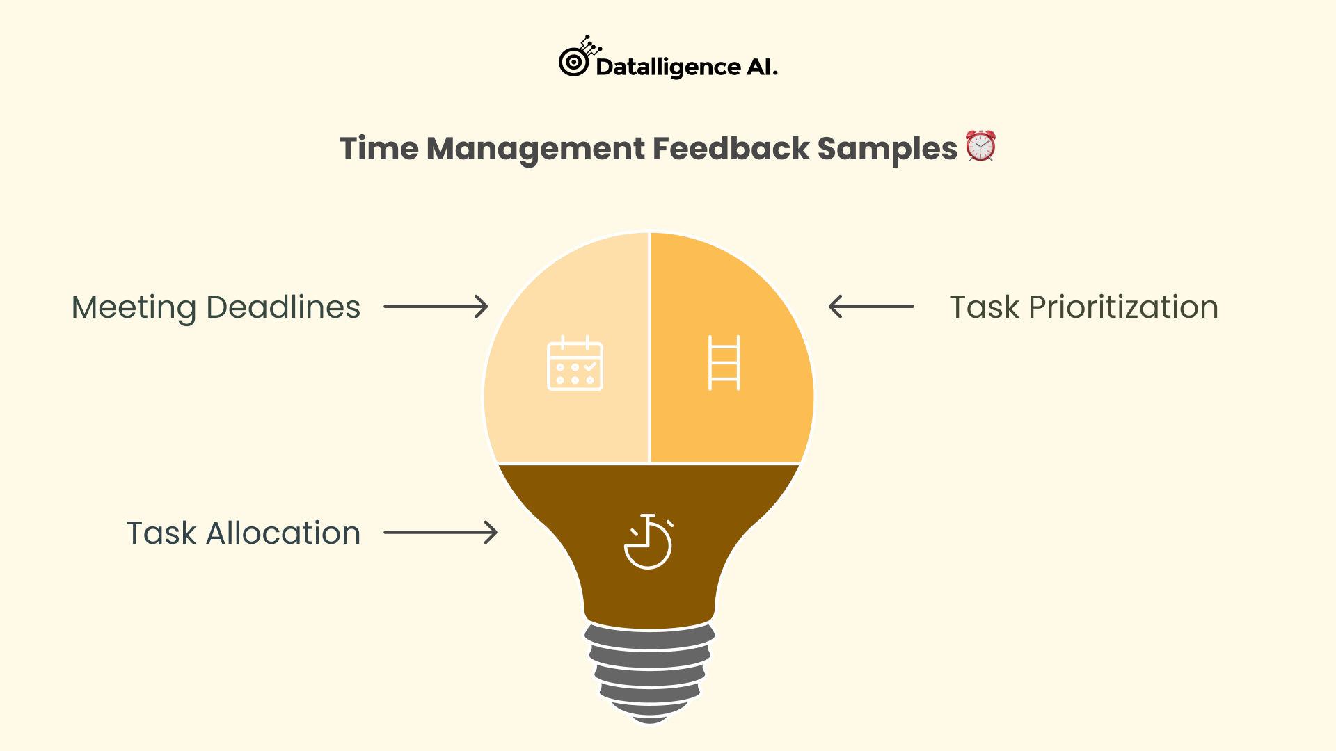 Enhancing Time Management Skills (1)