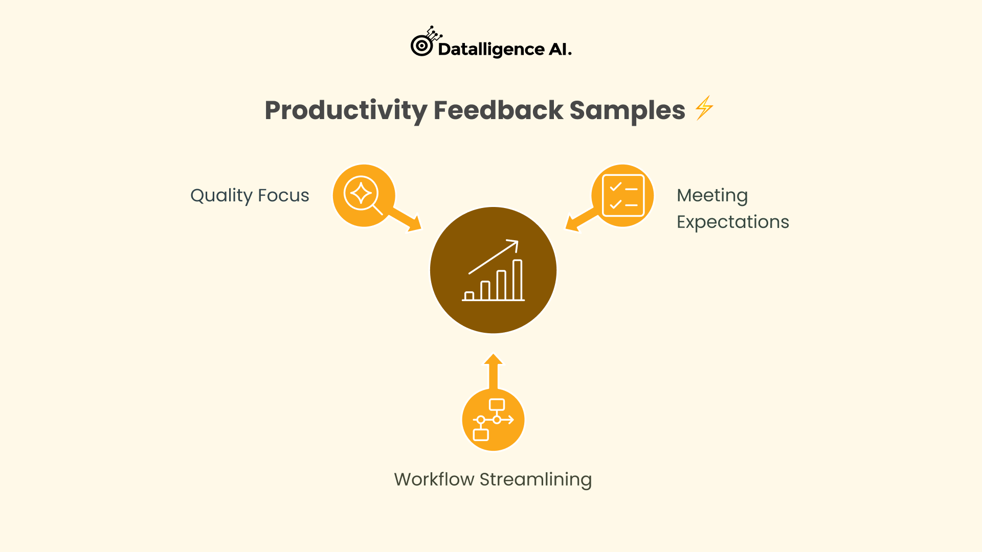 Factors Influencing Productivity Enhancement (1)